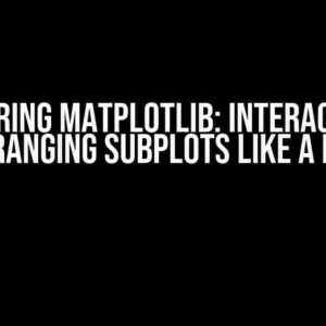 Mastering Matplotlib: Interactively Arranging Subplots Like a Pro